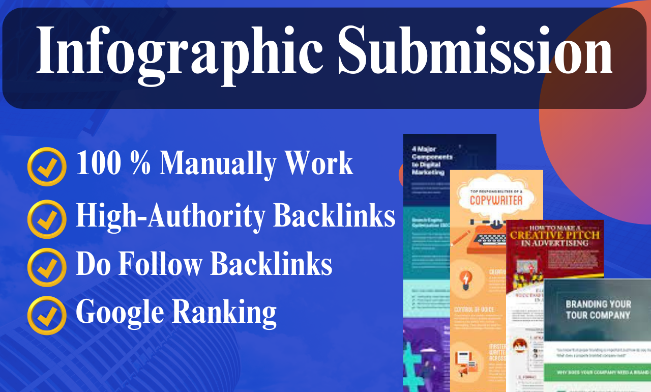 35 Manually Info-graphic submission to High DA/PA Web...