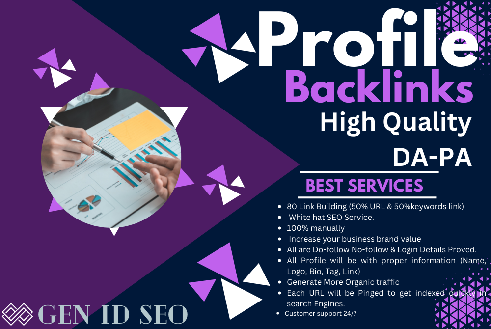 100 High DA business Profile backlinks with Dofollow ...