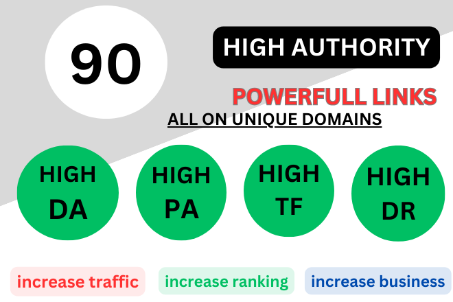 I will provide high authority DR 90 plus dofollow bac...