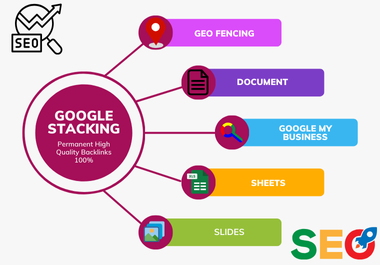 Boost Your Local SEO with Google Stacking and Geo Fen...