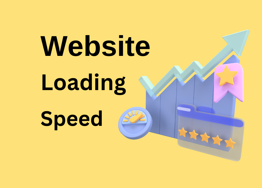 Website Loading Speed Optimization with Wp rocket plu...