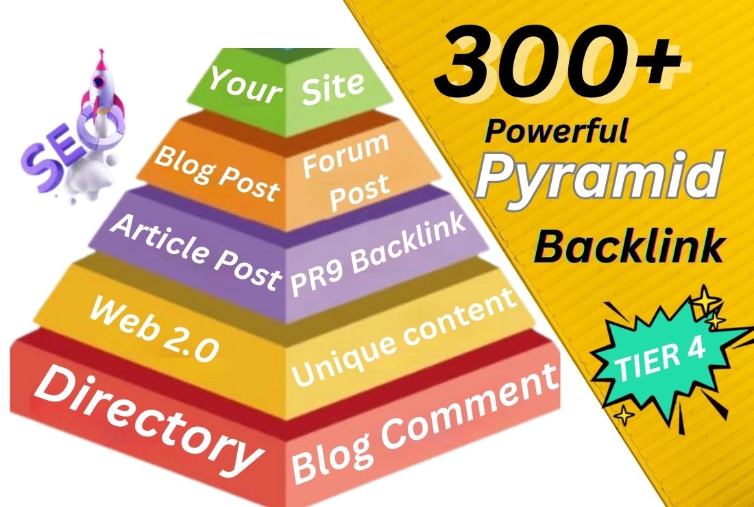 Powerful 4 Tier Pyramid Backlink For Boost Website Ra...