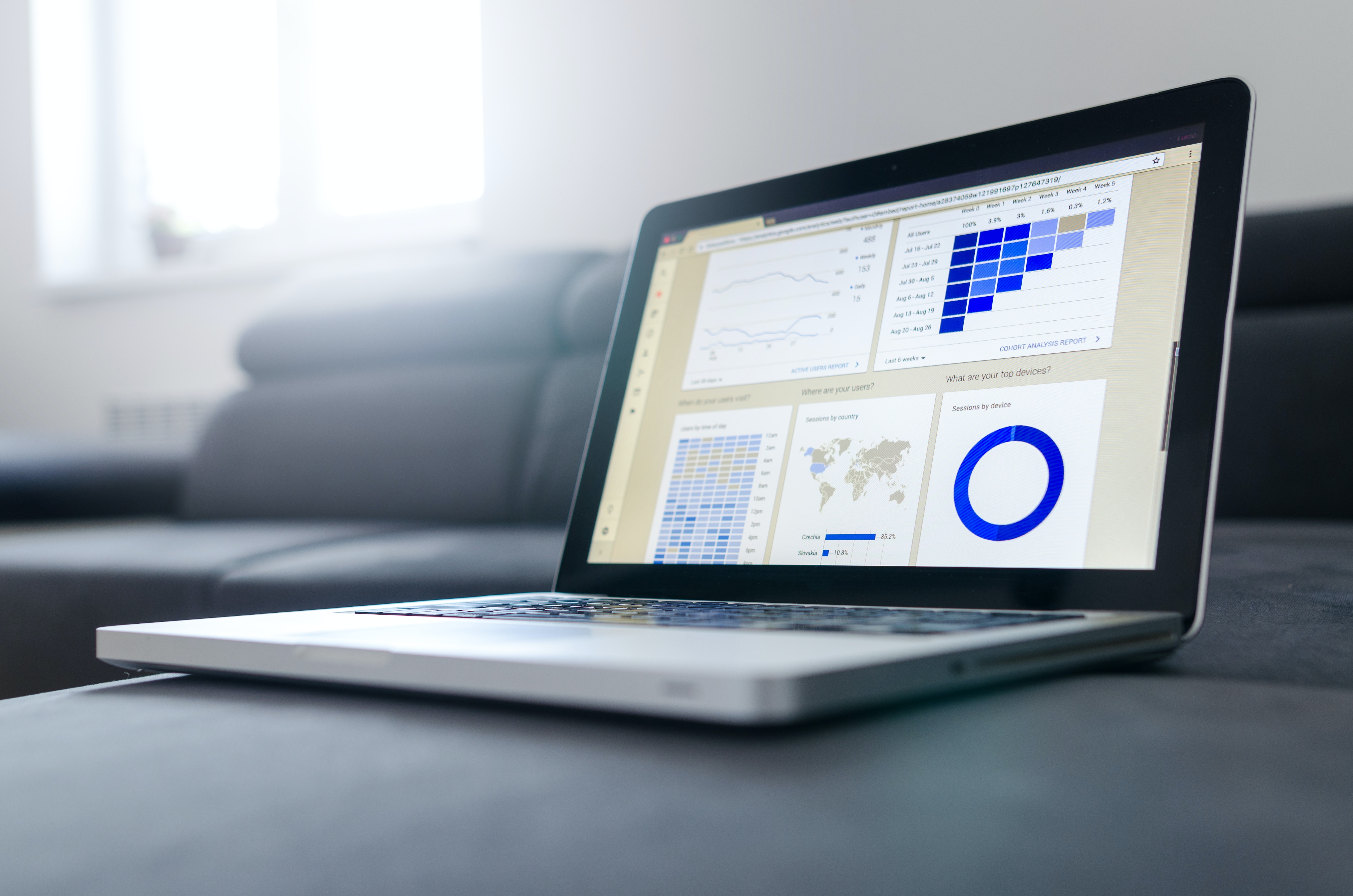 Analyze website thoroughly, find out Problems and gi...