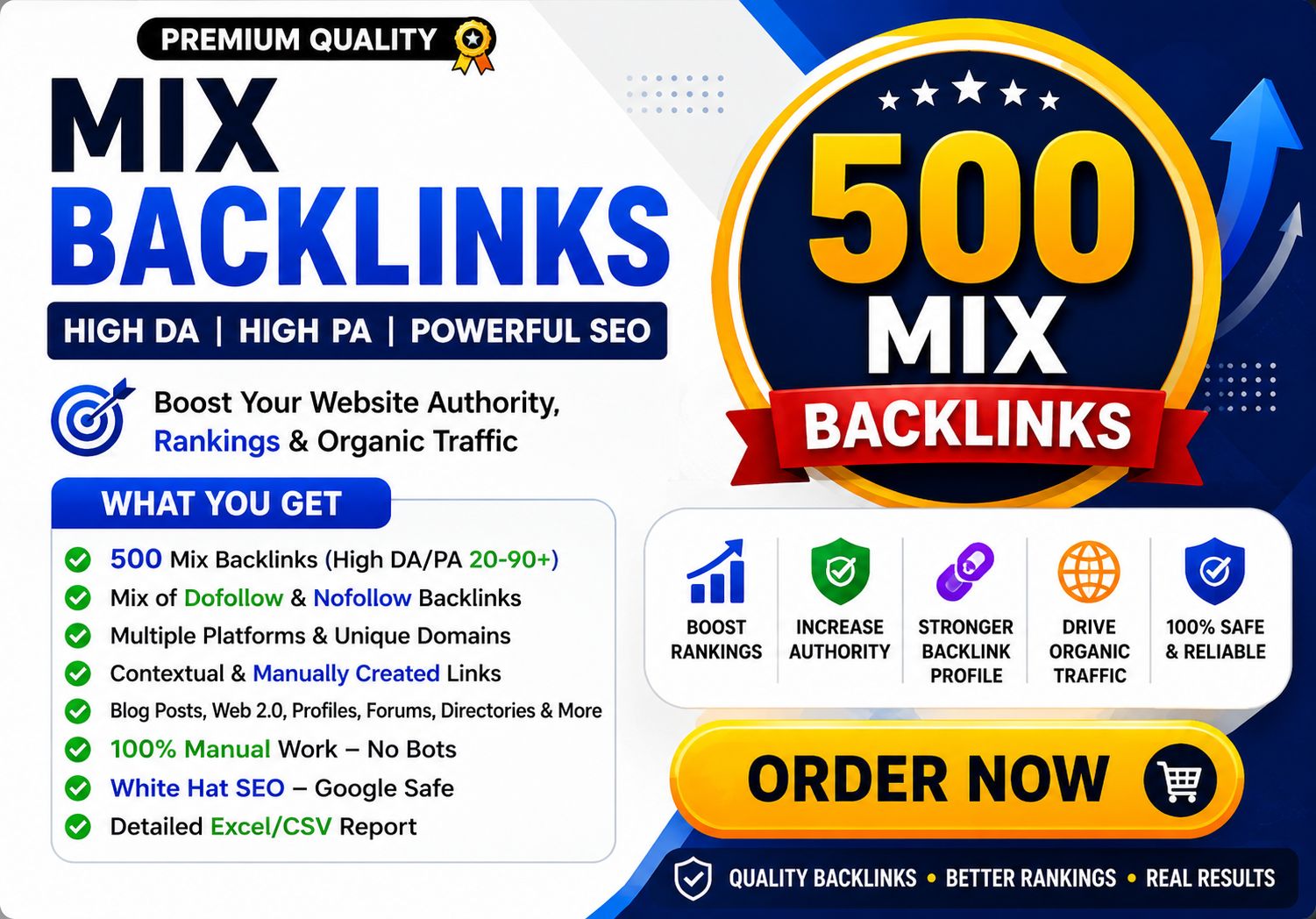 500 Mixed SEO Backlinks - Improve Your Website's Auth...