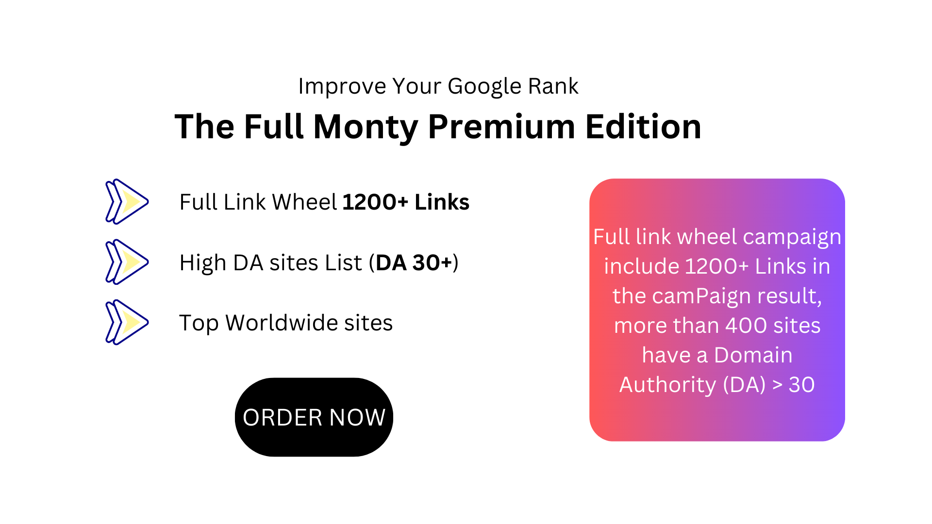 The full monty Premium Edition High DA sites list Ful...