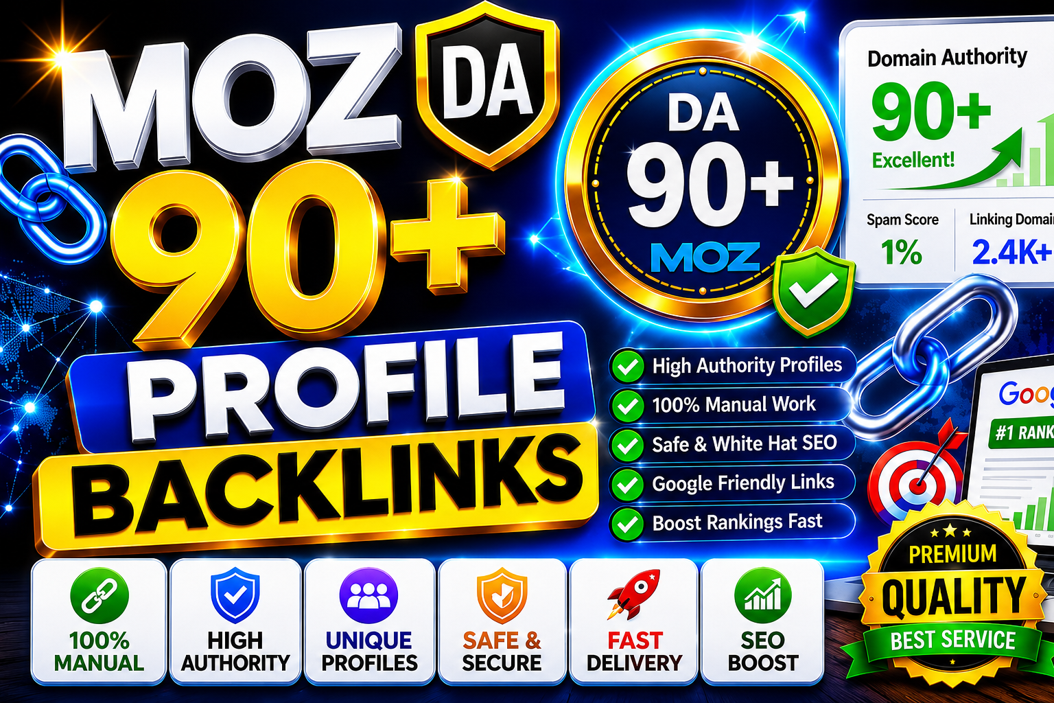 150 High DA 70+ Profile Backlinks for Higher Google R...