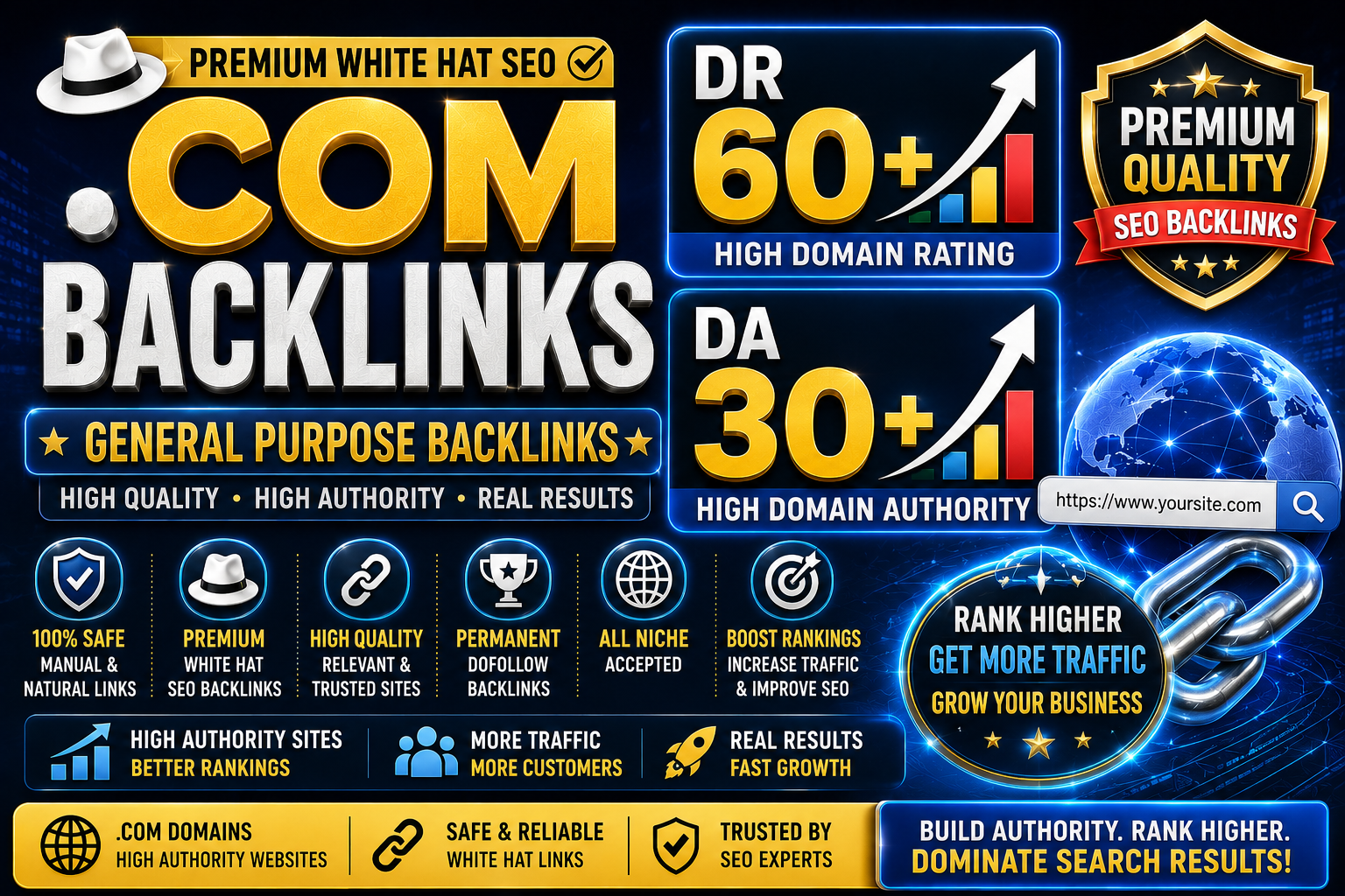 100 High Quality. Com High DR 60+ and DA 30+ Backlink...