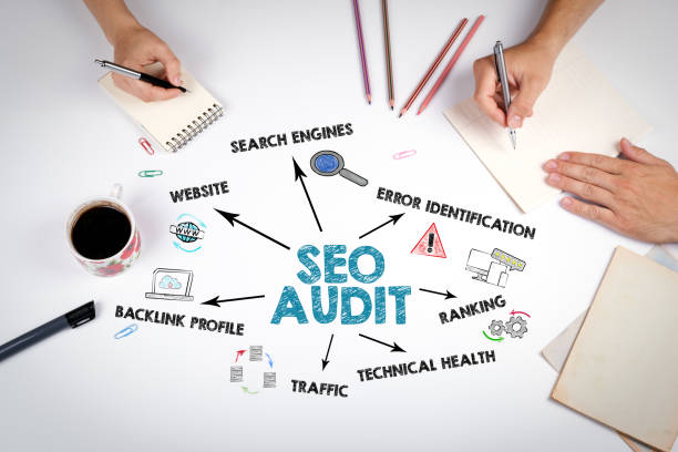 I will create your blog content strategy with SEO key...