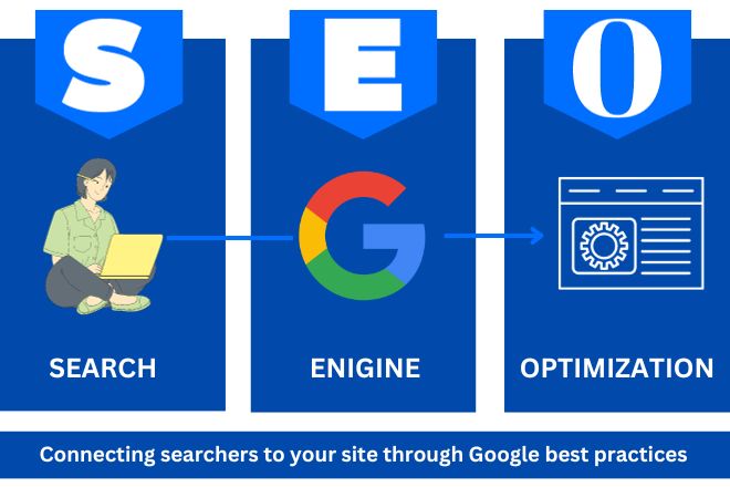 I will be your SEO tutor I will teach from basic to a...
