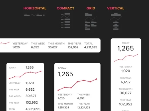 Get Real-Time Insights into Your Website Traffic with...