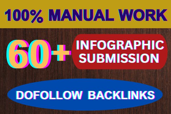 I will submit 60 infographic submission backlinks on ...