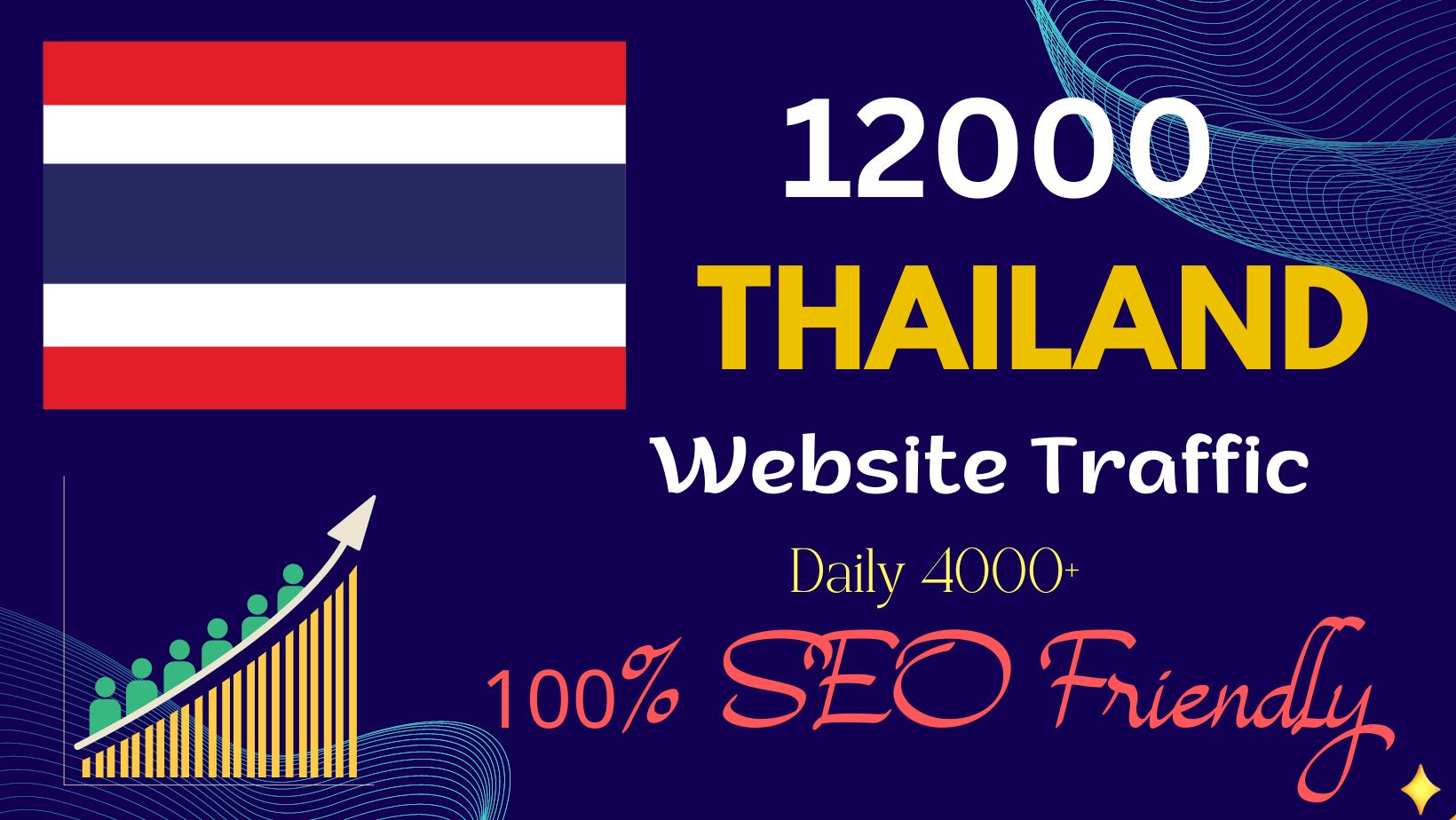 12000+ THAILAND Organic web traffic for your website ...