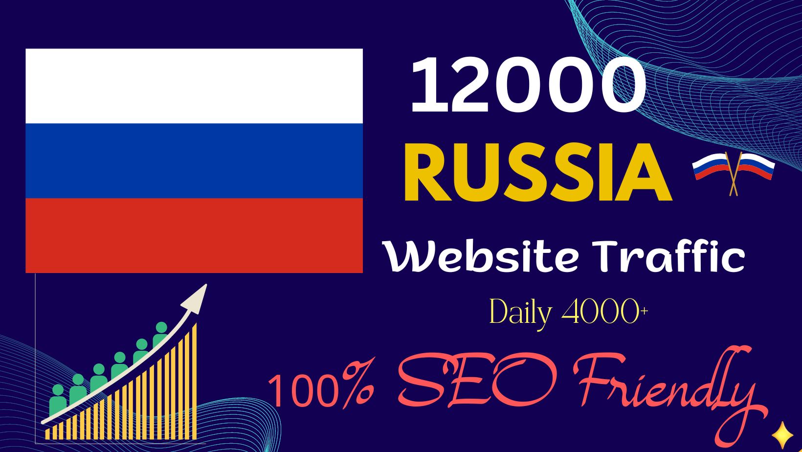 12000+ RUSSIA Organic web traffic for your website ta...