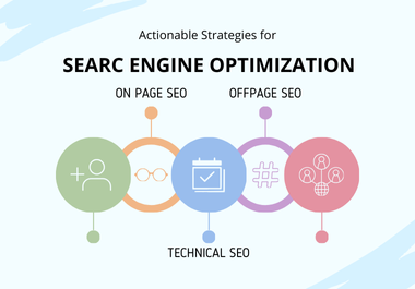 Boast your website ranking with search engine optimiz...