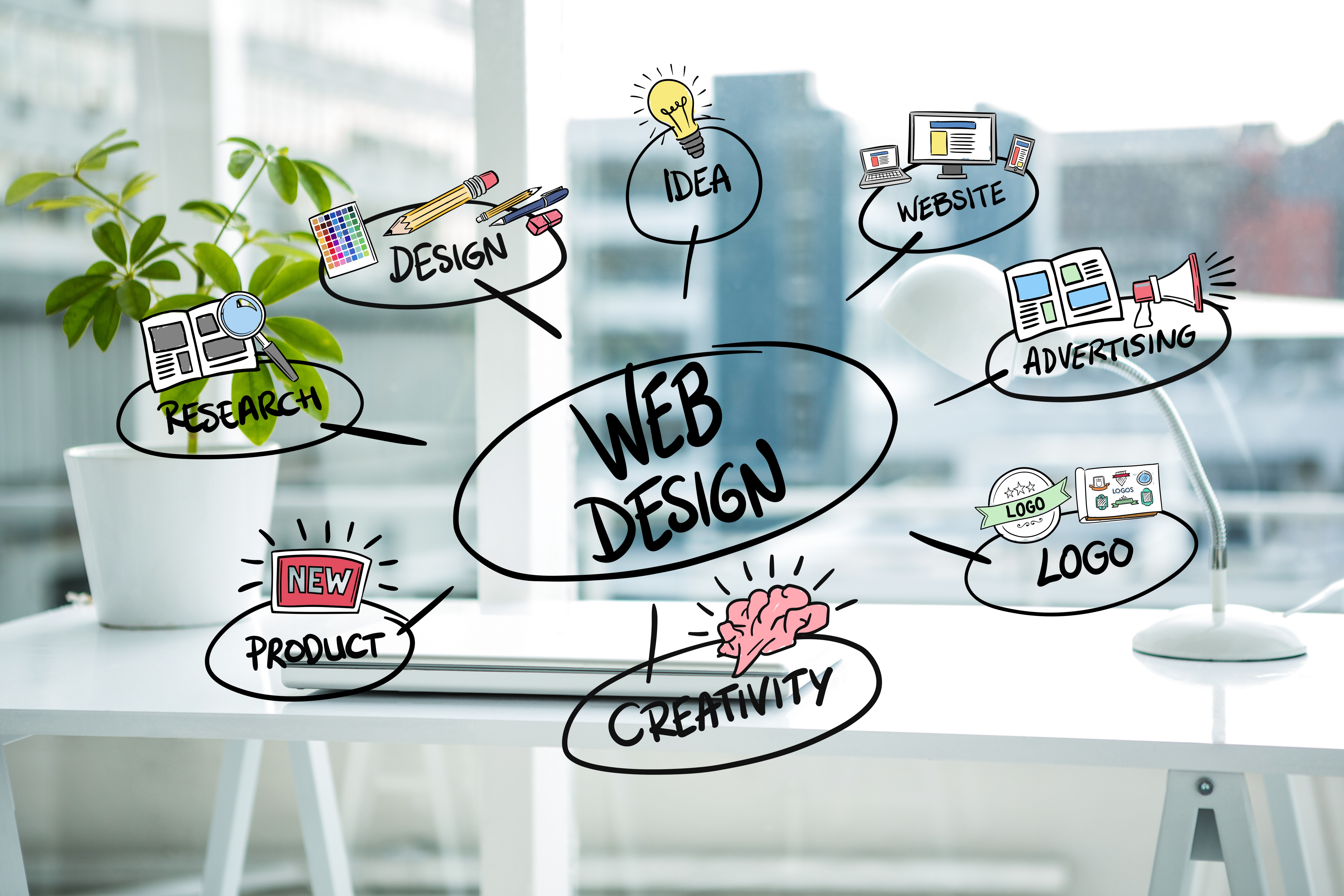 Professional Static Website Development in HTML and C...