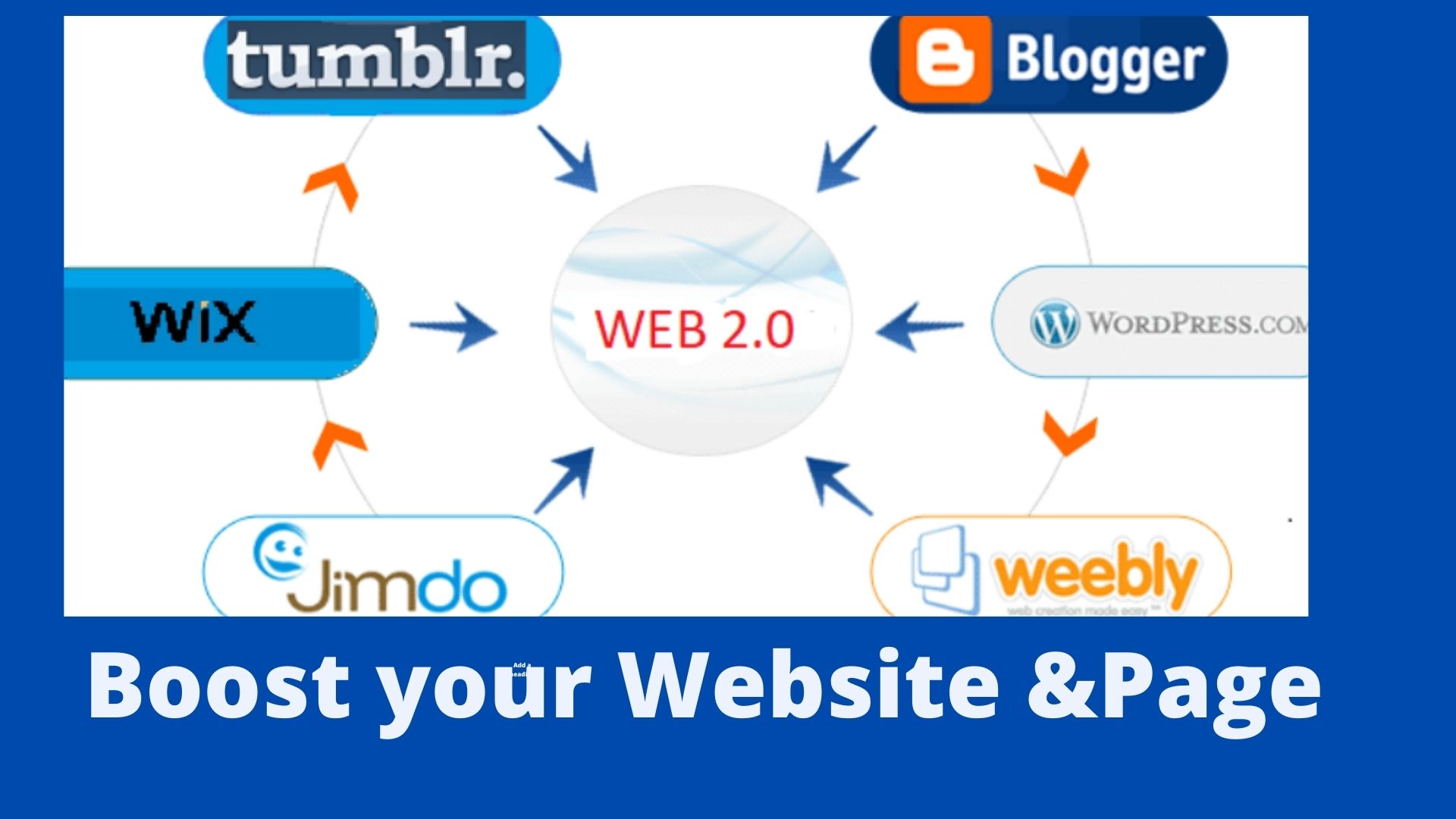Elevate Your Website Ranking with Powerful 250 Web 2....