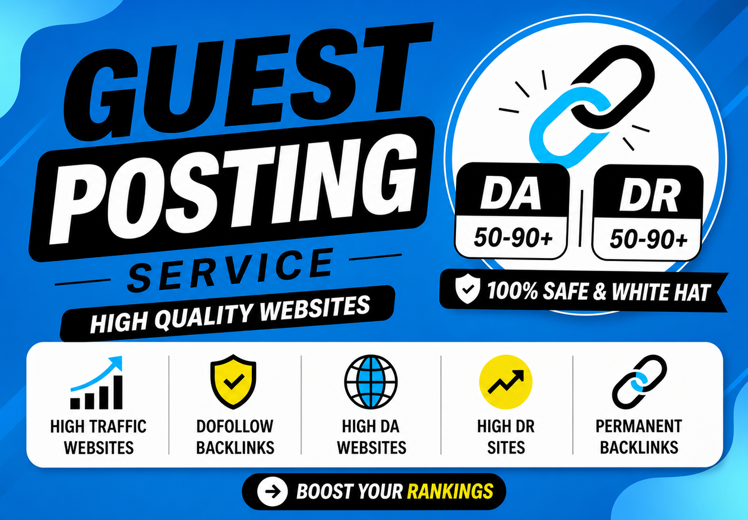 15 premium guest post article backlinks for real SEO ...