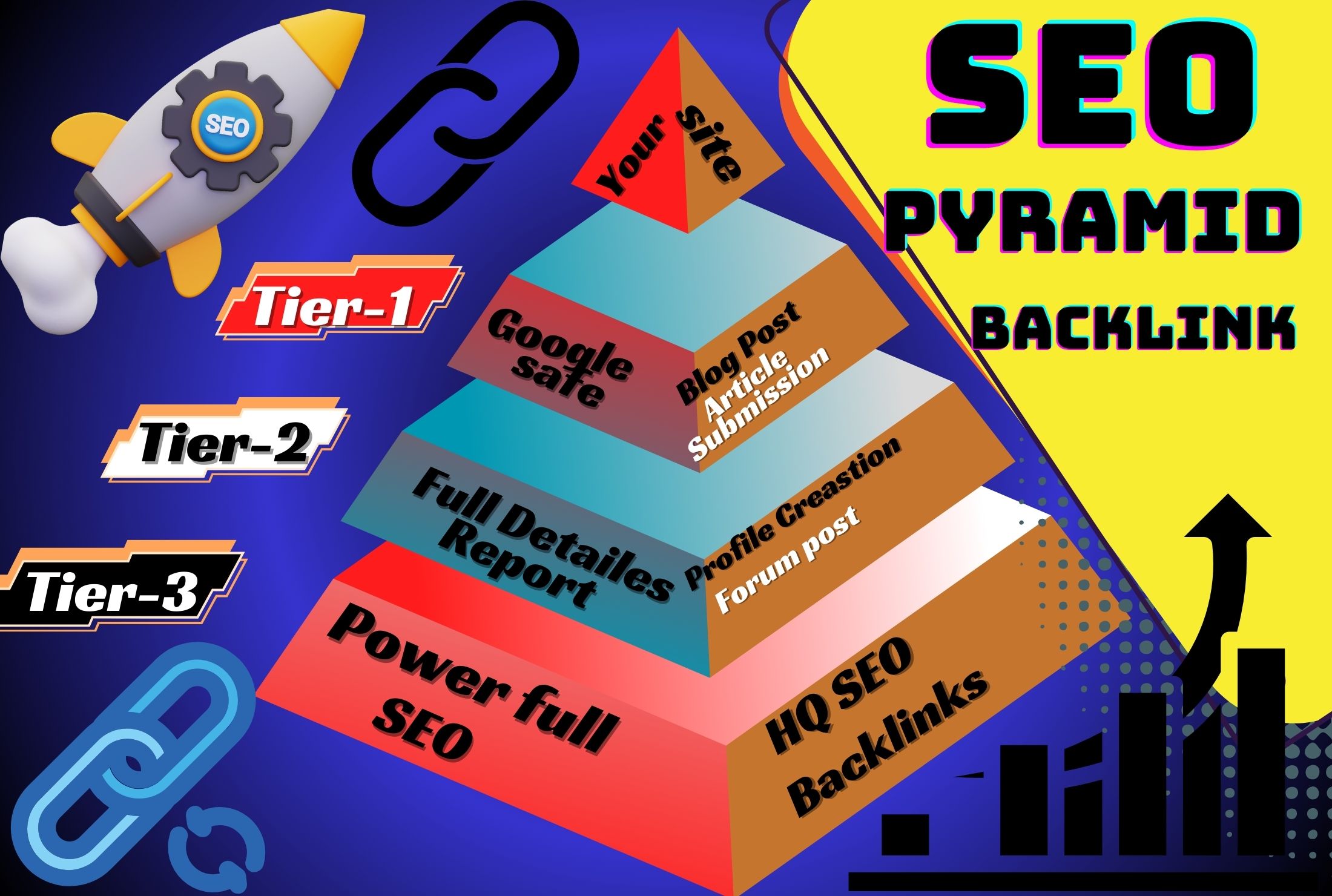 150+ power full SEO Pyramid - Improve your rankings w...