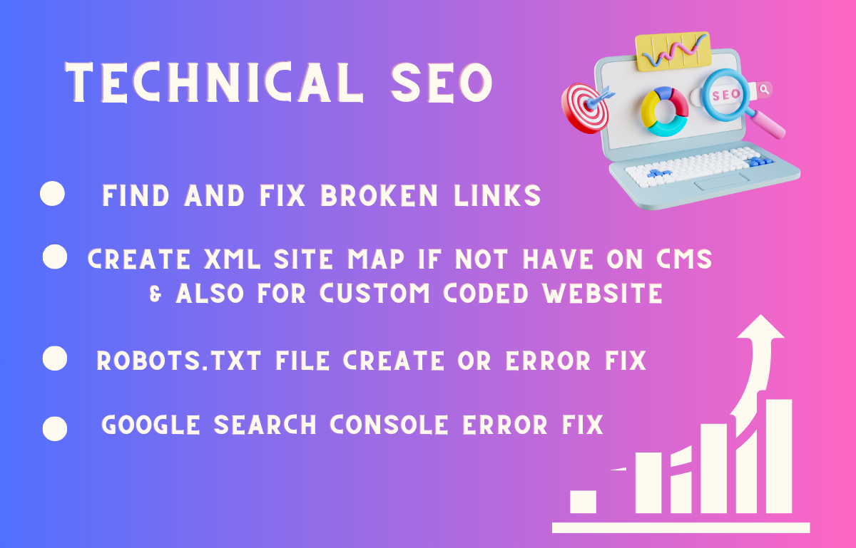 i Will Fix Google Search Console Errors - Also Sitema...
