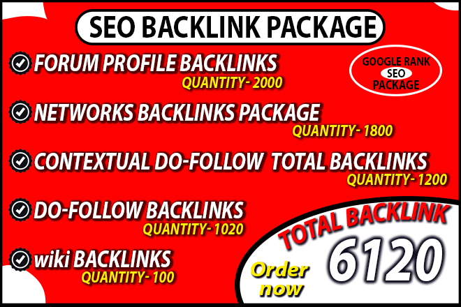 6120 Dofollow Backlinks -Article directories-Forum Pr...
