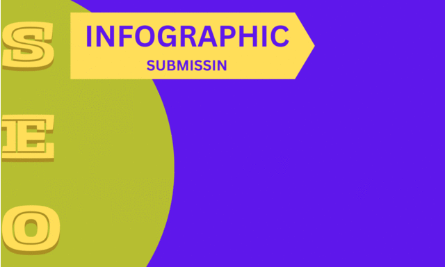 Create 50 Infographic or image Submission High author...