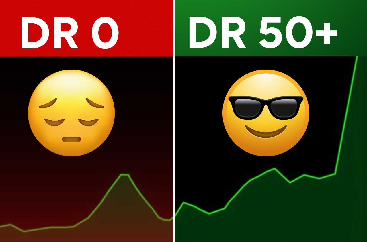 I will increase your website Ahrefs dr or Ahrefs doma...