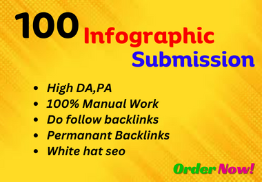 I will do 100+ Image or Infographics Submission Backl...