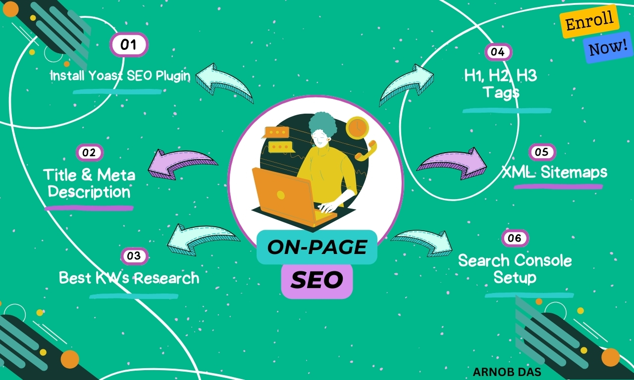 I'll do seo your wordpress website