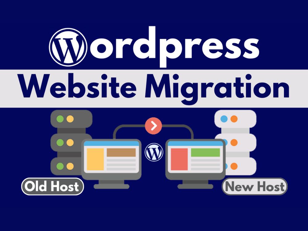 You will get Backup, Transfer, Migration, Move Wor...