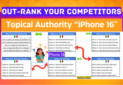 I will create a powerful semantic SEO topical map for...