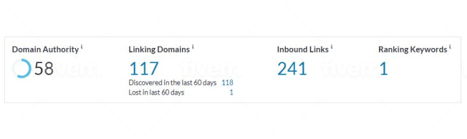 i will Increase your website Moz Domain Authority DA ...