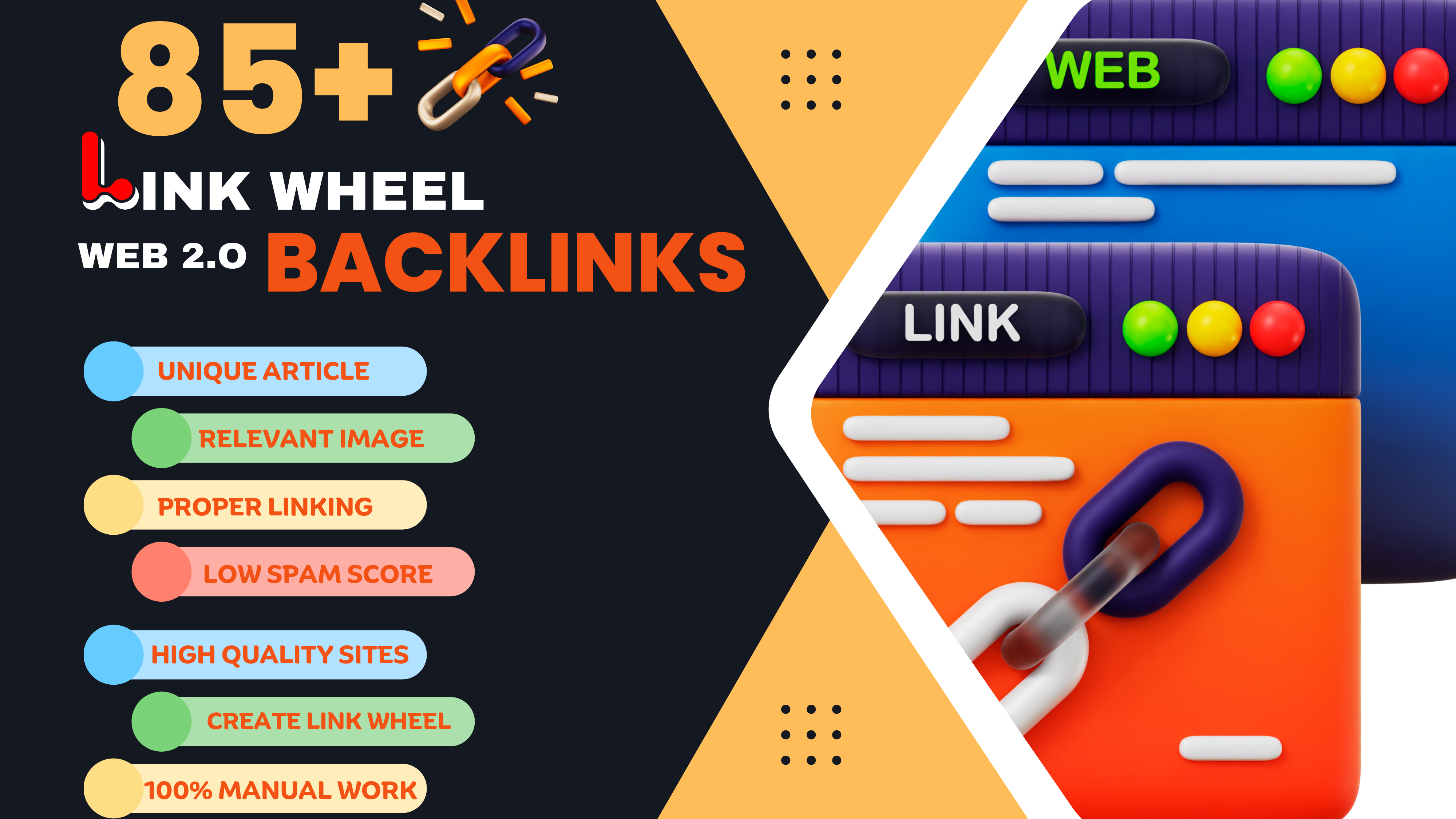 I Will Create 85 High Quality Web 2.0 Link Wheel Back...