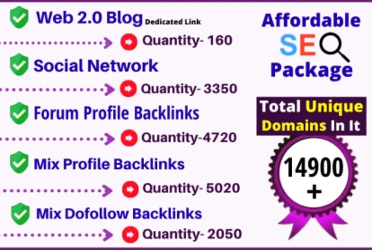 Get 14900 PR7-9-Mix Profiles-Social-Forum-Web 2.0 Dof...