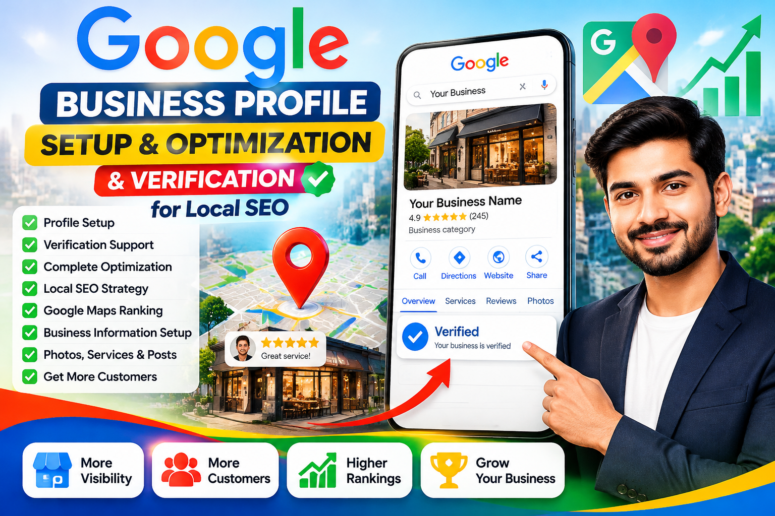 I Will Set Up Google Business Profile Optimization &a...