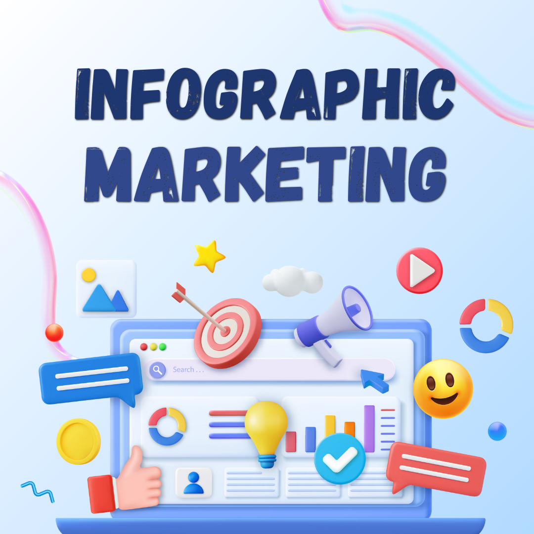 I will do infographic or image submission to 50 top s...