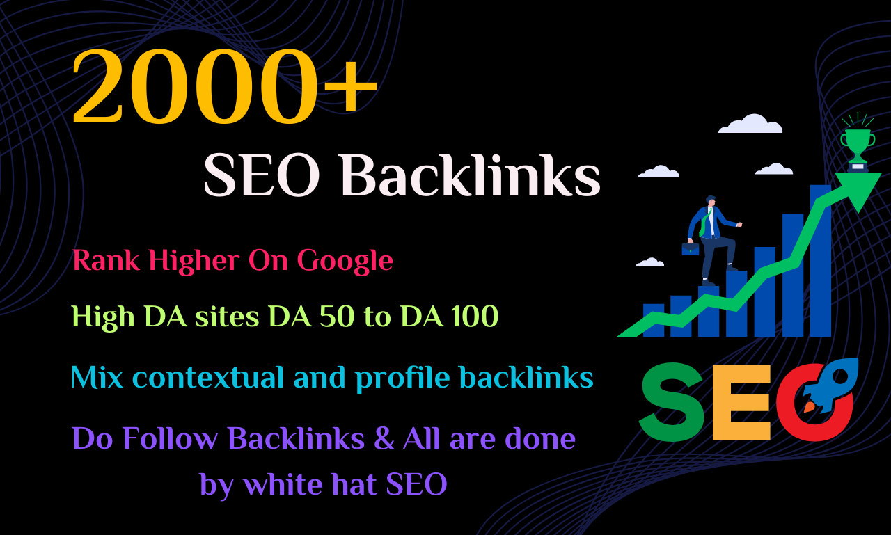 I will build 2000+ High Quality DA SEO Backlinks for ...