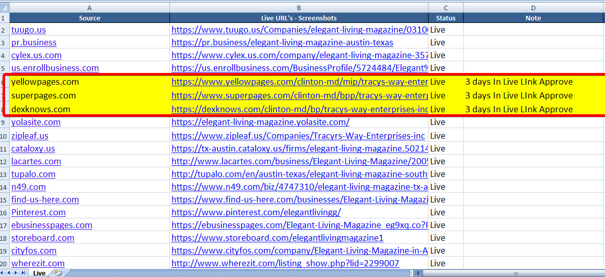 I Will Provide TOP 100 SEO DIRECTORY SUBMISSION RANK ...