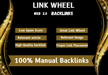 Boost Your Website's Success with 50 Powerful Link Wh...