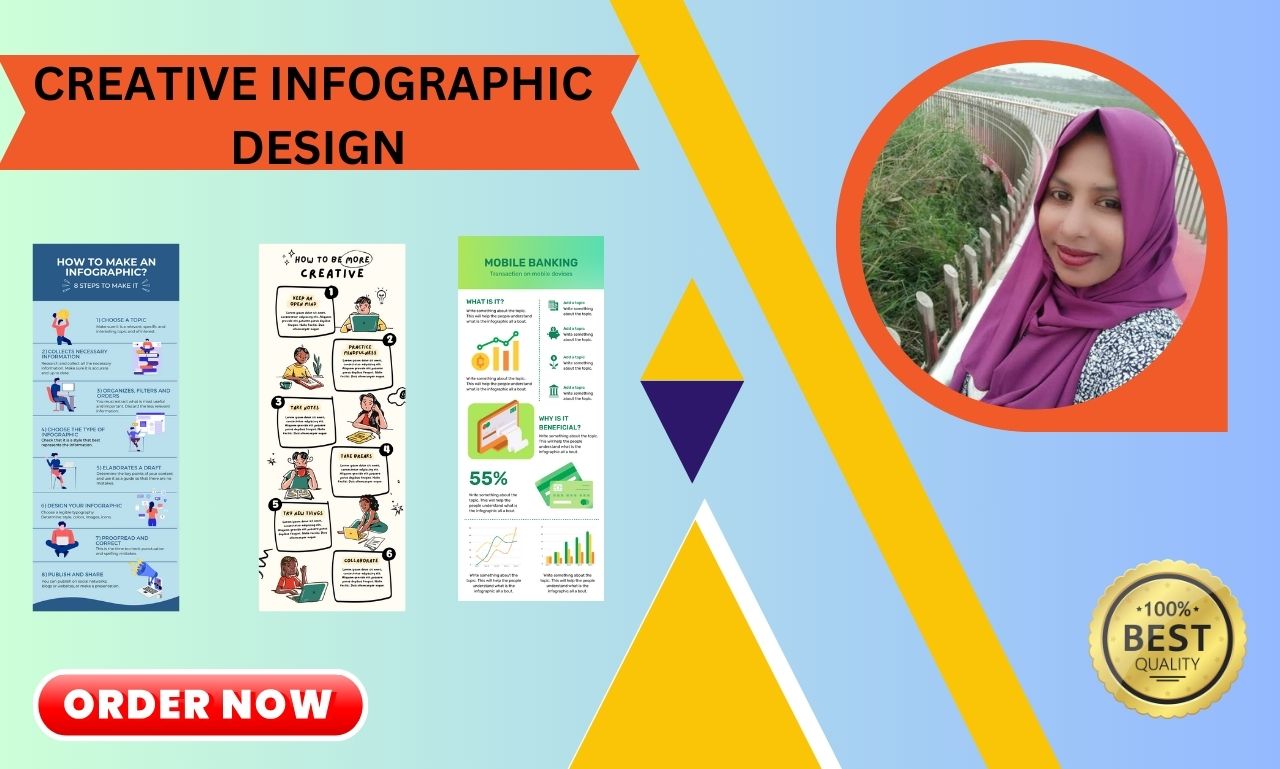 I will provide infographic design services to improve...