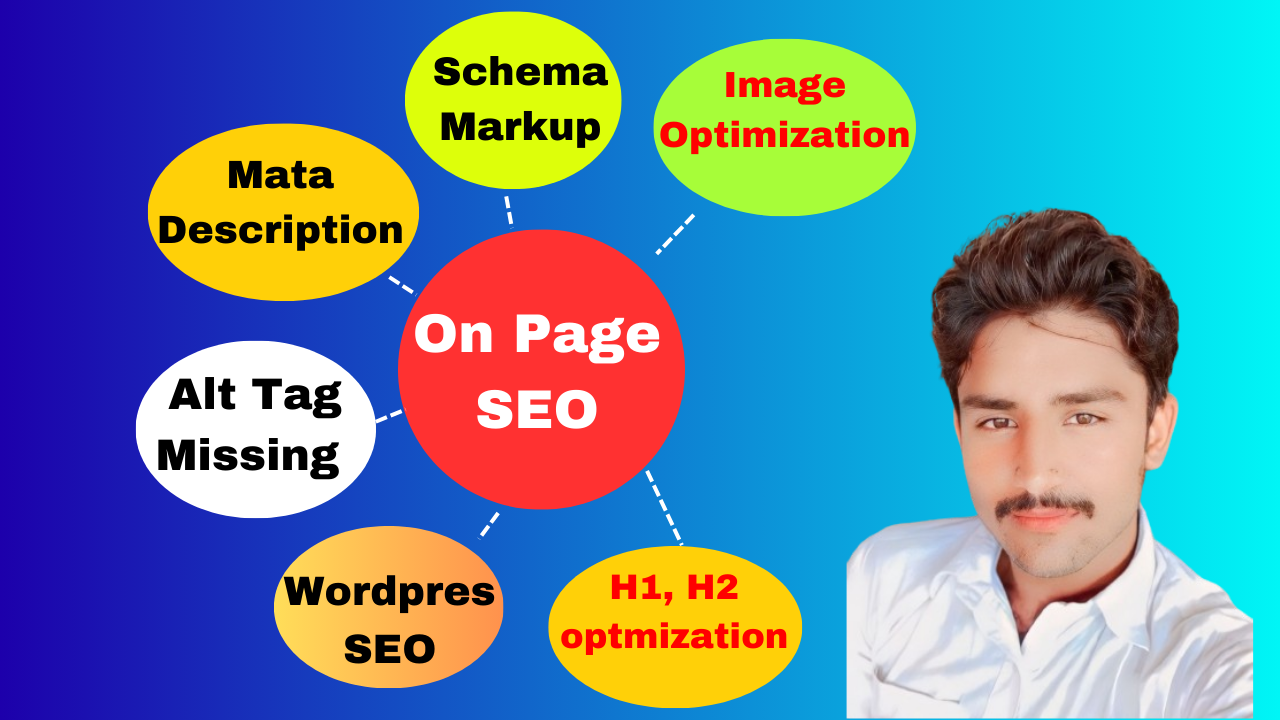 I Will do On page SEO and Technical Optimization for ...