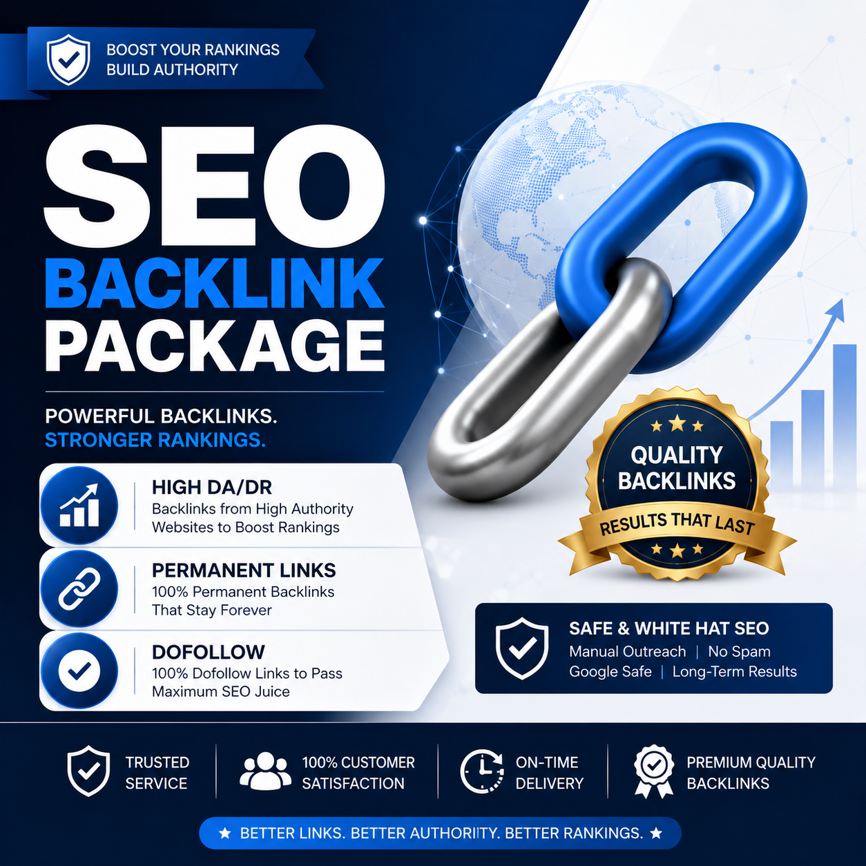 I Will Build SEO Backlinks package With High DA DR We...