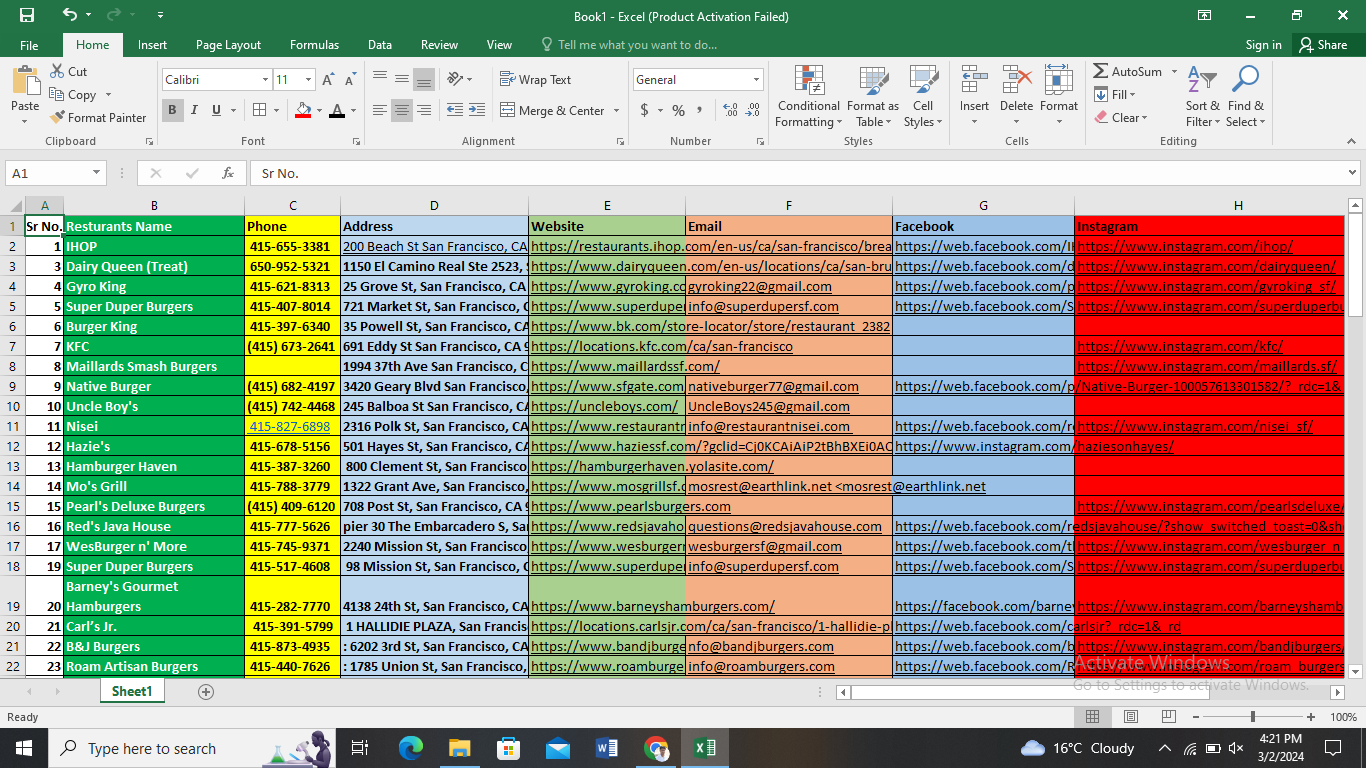 I will b2b lead generation and transcription