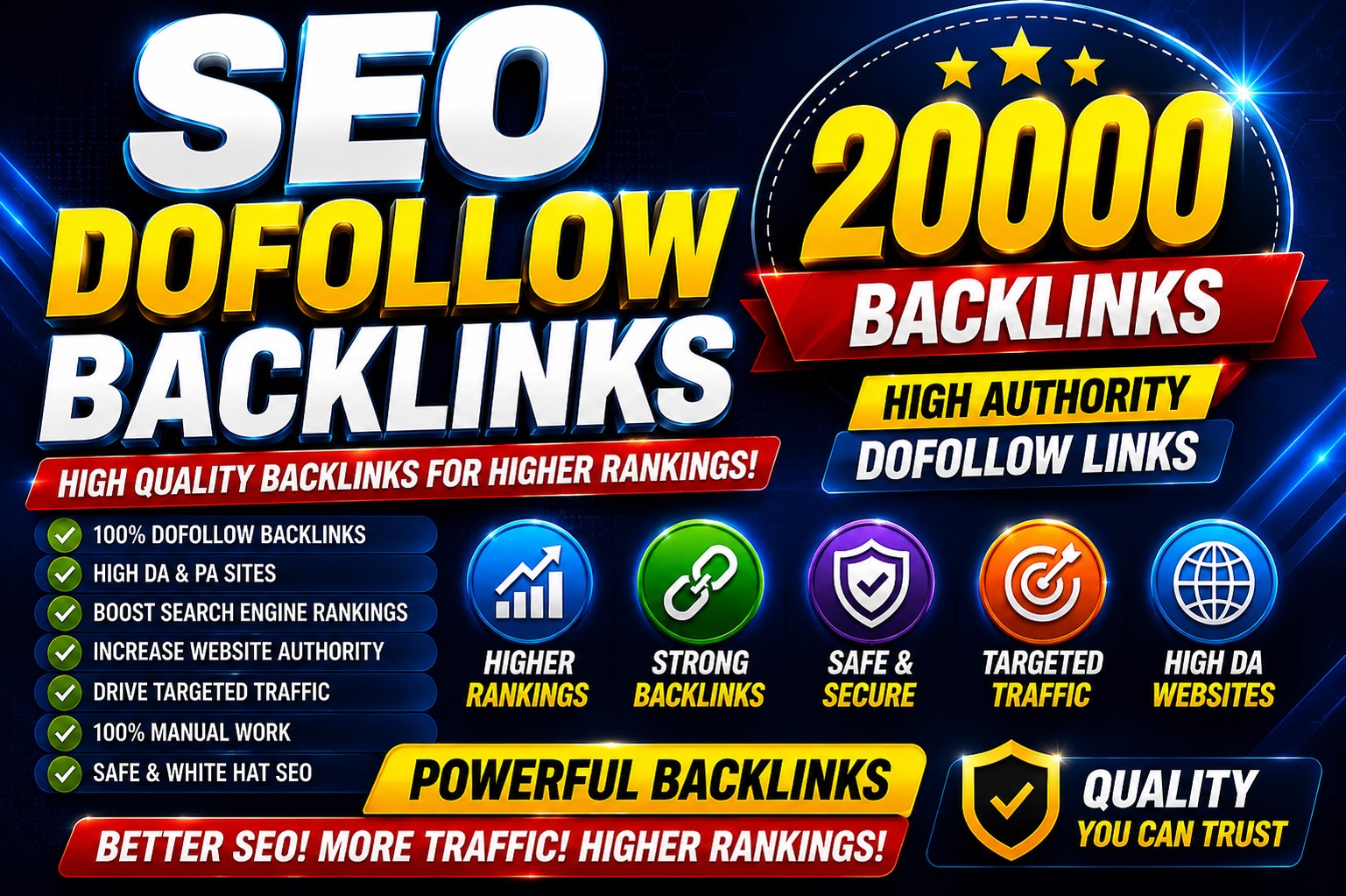 20000 Off Page High Quality SEO Do-follow Backlinks O...