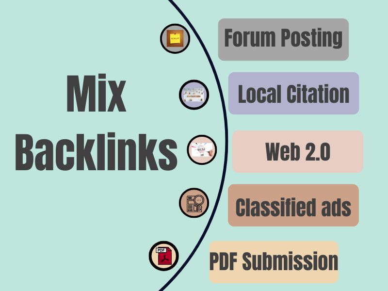 I will provide 100 Powerful Do follow Mix Backlinks t...