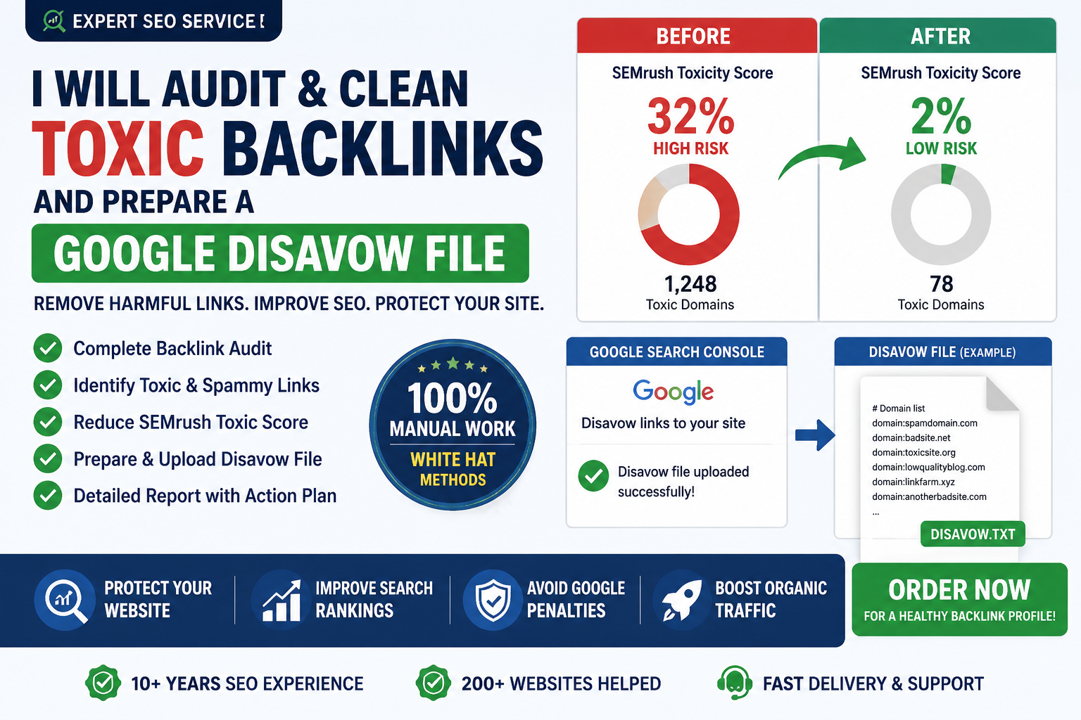 I will audit and clean your toxic backlinks and prepa...
