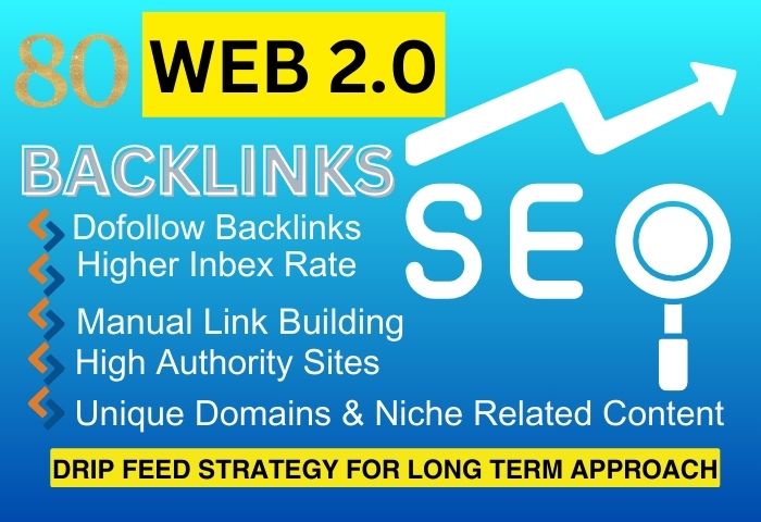 I Will do MANUALLY 80 UNIQUE web 2.0 BackIinks on DA ...