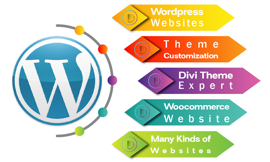 I will build a responsive wordpress website for your ...
