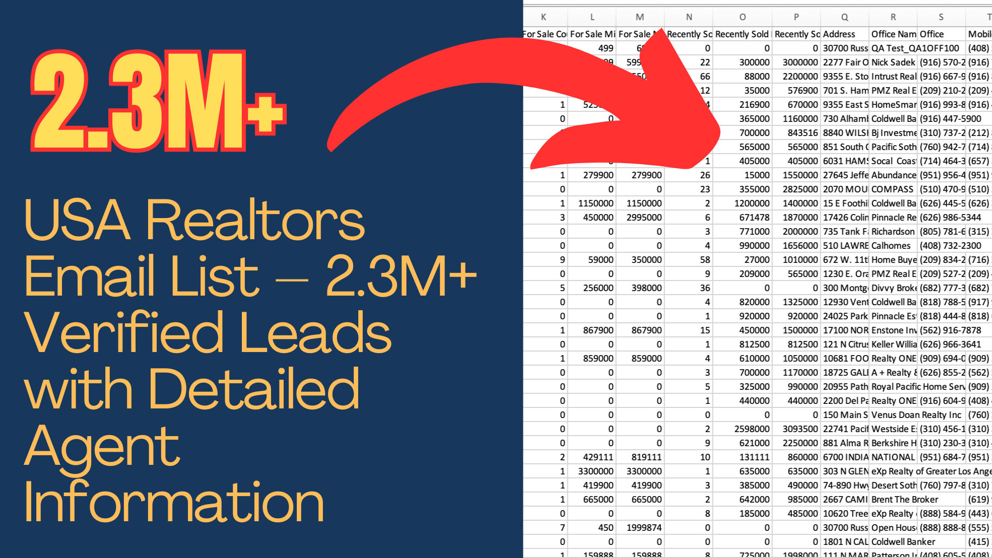 I Will Deliver You High Quality 50K Plus USA Realtors...