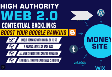 120 Powerful Backlink DA PA 70+ Increase Rank On Goog...