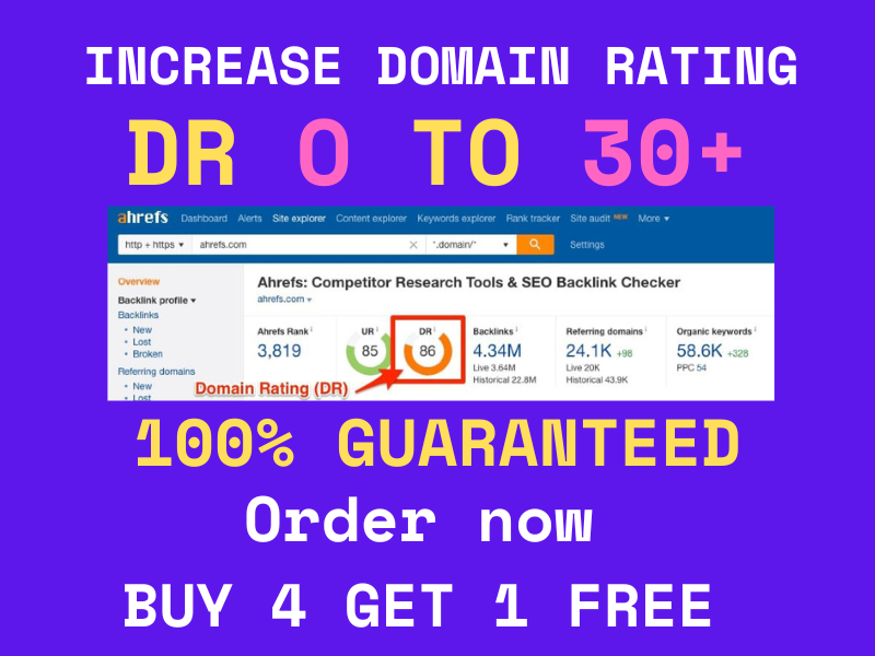 Boost Your Website's ahrefs Domain rating Get Ahrefs ...